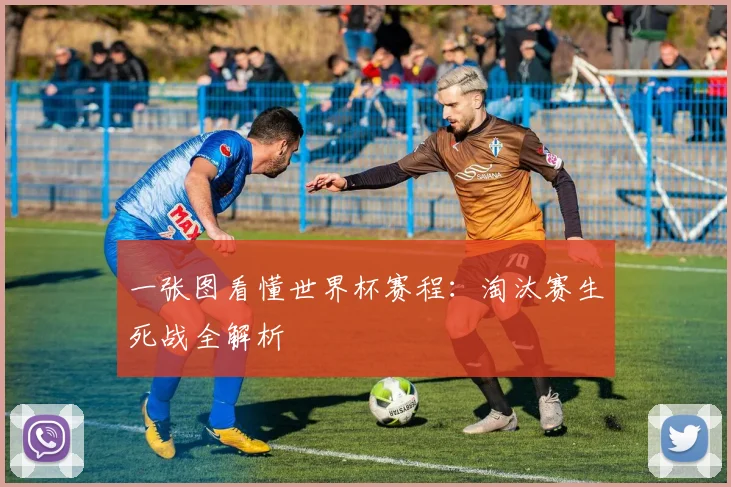 一张图看懂世界杯赛程：淘汰赛生死战全解析